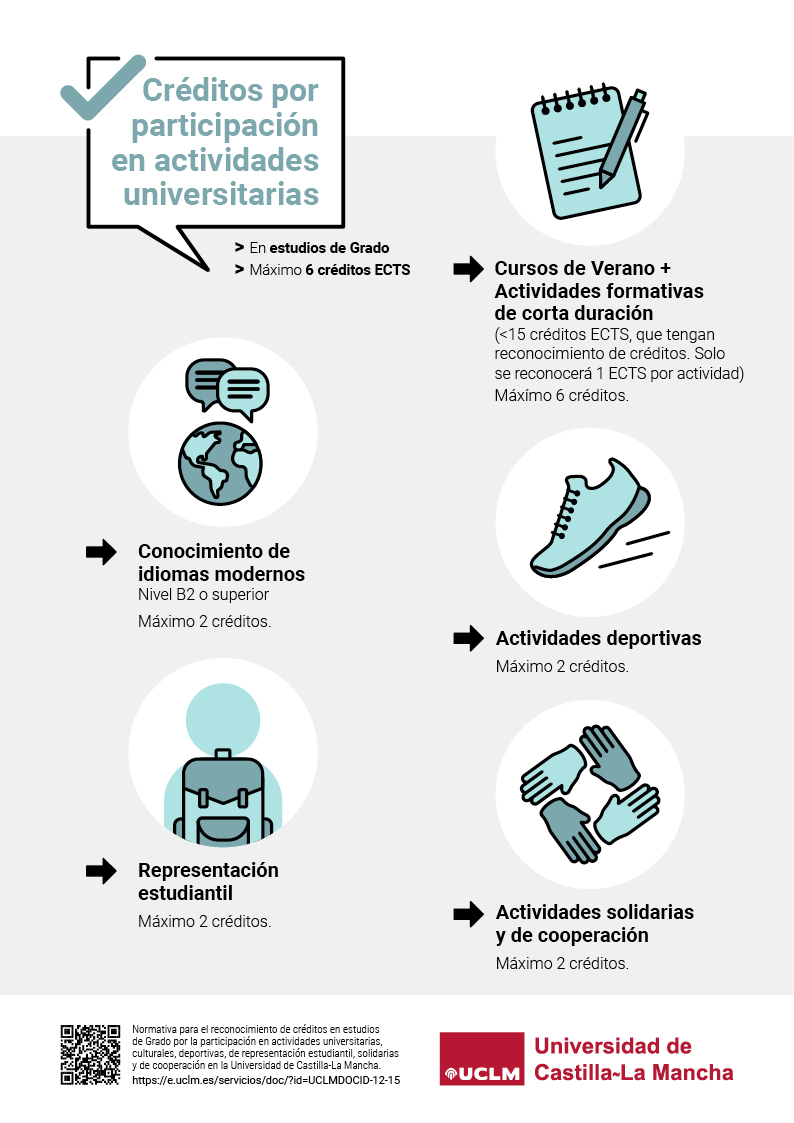 Actividades universitarias